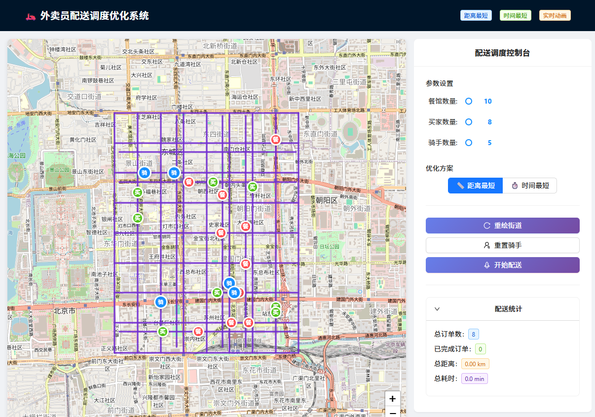 MiniMax-M2.1开发的外卖调度程序