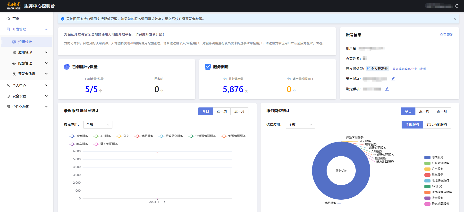 天地图控制台主界面