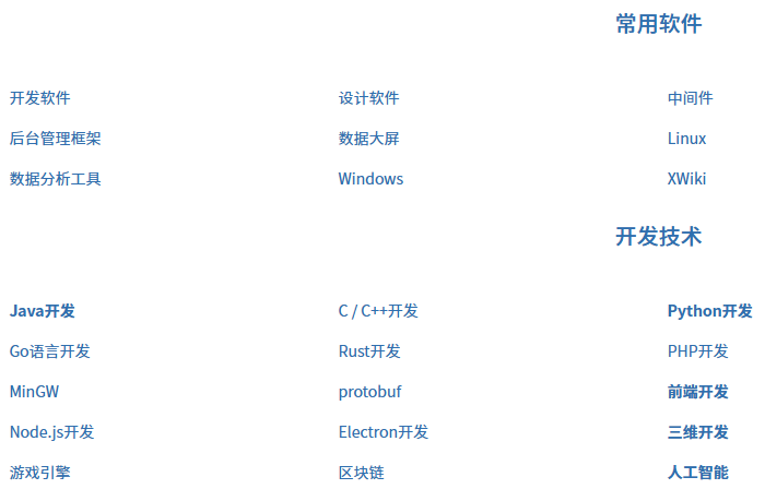 全栈技术文档库 XWiki 专业版(10年沉淀·1400+篇精华)