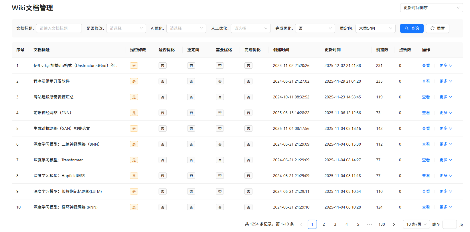 Wiki列表